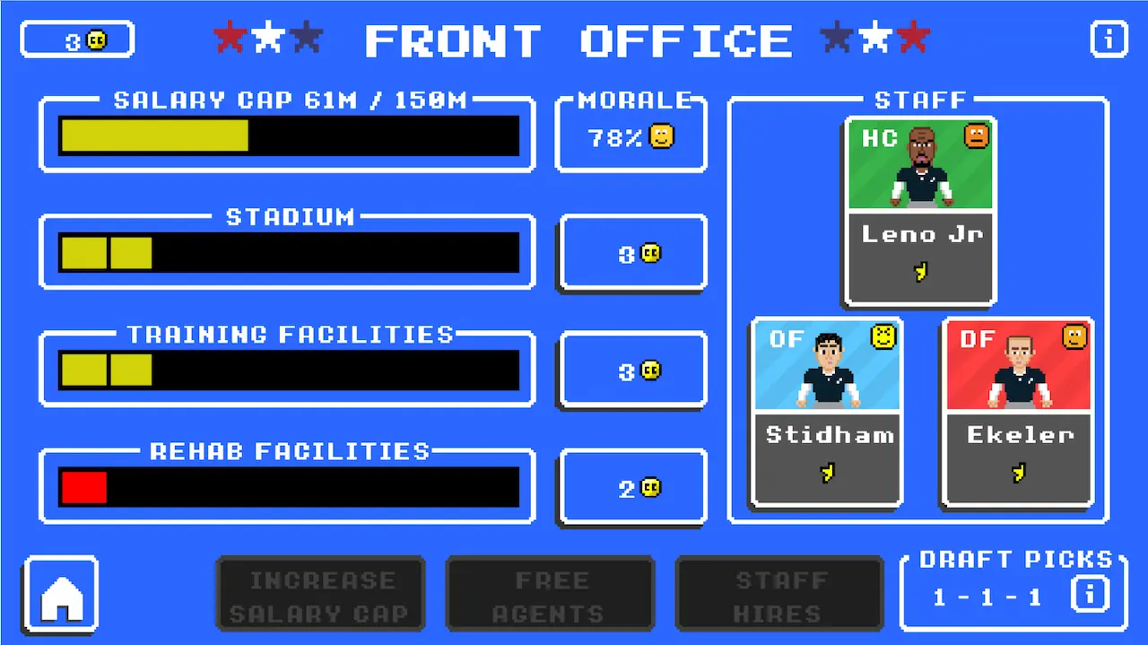 Retro Bowl team management — roster and salary cap screen